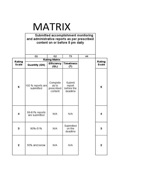 matrix philsys|Matrix.
